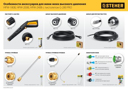 STEHER для пистолета G-280 PRO, 10 м, шланг высокого давления (75411-280-10)