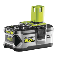 Аккумулятор ONE+ RB18L50 Ryobi