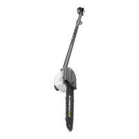 Насадка-сучкорез Expand-It Ryobi