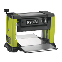 Рейсмусовый станок RAP1500G Ryobi