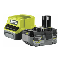 Набор RC18120-140X Ryobi