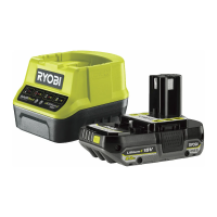 Набор RC18120-120C Ryobi