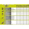 Аккумуляторная прочистная машина ONE+ R18DA-0 Ryobi