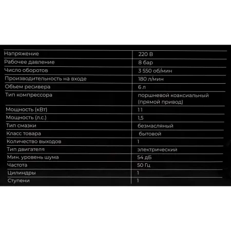 Безмасляный малошумный компрессор Gigant GSWK-6/180