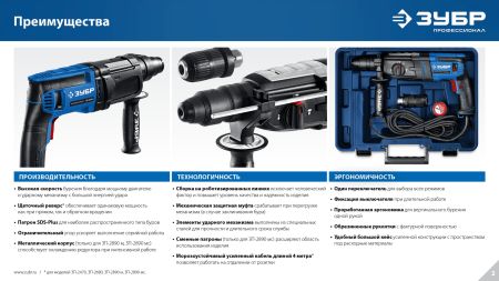 ЗУБР 28 мм, 900 Вт, перфоратор SDS Plus, мет. корпус, Профессионал (ЗП-2890 М)