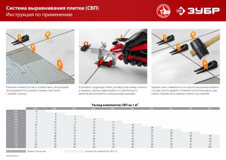 ЗУБР СВП КОЛЬЦО, клин 250 шт, система выравнивания плитки (3387-250)