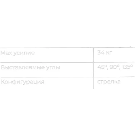 Магнитный угольник Gigant G-0512