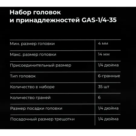 Набор головок Gigant GAS-1/4-35