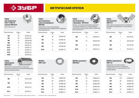 ЗУБР ГОСТ ISO 4032-2014, кл. пр. 6, M20, цинк, 1 шт, шестигранная гайка (303556-20)