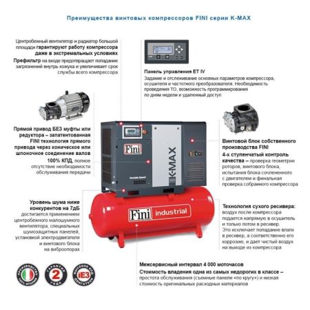 FINI K-MAX 1513-500F ES Винтовой компрессор с осушителем на ресивере 500 л.