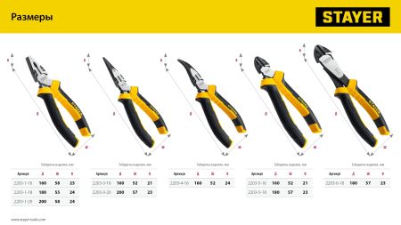 STAYER Hercules, 200 мм, тонкогубцы (2203-3-20)