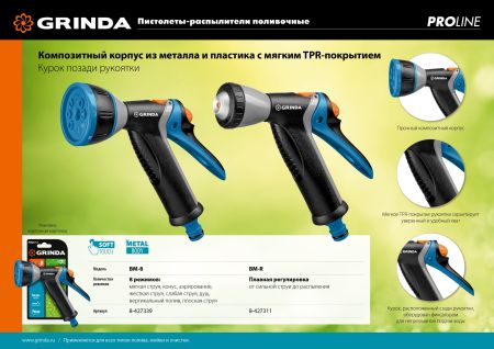 GRINDA BM-R, плавная регулировка, курок сзади, металлический с TPR, поливочный пистолет, PROLine (8-427311)