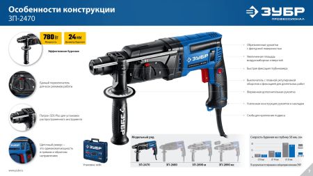 ЗУБР 24 мм, 780 Вт, перфоратор SDS Plus, Профессионал (ЗП-2470)