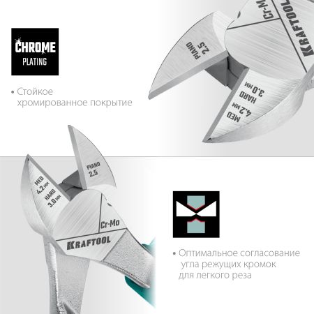 KRAFTOOL KraftMax, 200 мм, бокорезы (22011-5-20)