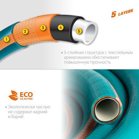 GRINDA EXPERT 5, 3/4″ 50 м, 30 атм, пятислойный, текстильное армирование, поливочный шланг, PROLine (429007-3/4-50)