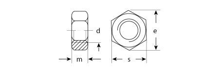 ЗУБР ГОСТ ISO 4032-2014, кл. пр. 6, M20, цинк, 1 шт, шестигранная гайка (303556-20)