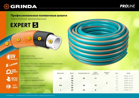 GRINDA EXPERT 5, 1/2″ 20 м, 35 атм, пятислойный, текстильное армирование, поливочный шланг, PROLine (429007-1/2-20)