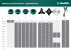 ЗУБР НТ-4, 255 мм, 4T, нож для триммера (71145)