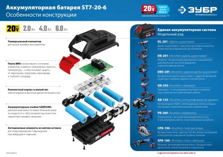 ЗУБР T7, 20 В, 6.0 А·ч, аккумуляторная батарея, Профессионал (ST7-20-6)