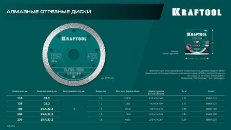 KRAFTOOL ULTRA-THIN 115х1.2 мм ультратонкий алмазный диск (36685-115)