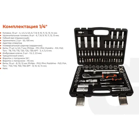 Набор автомобильного инструмента Gigant GAS 94