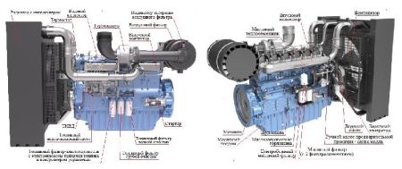 Двигатель Baudouin 6M26G550/5