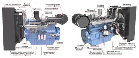 Двигатель Baudouin 6M26G550/5