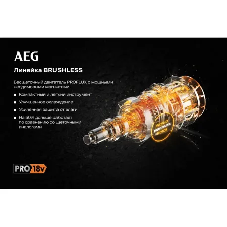Бесщеточная болгарка (ушм) BEWS18-125BLPX-602C AEG