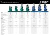 ЗУБР 1 л, концентрированный шампунь для минимоек универсальный, EXTRA (70651-1)