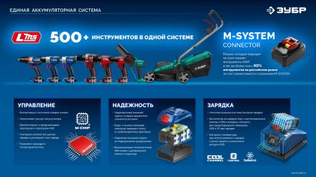 ЗУБР 20 В, адаптер для АКБ LMS под инструмент 20V Max, Профессионал (LMS-T7)