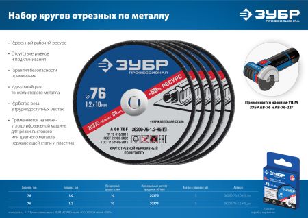 ЗУБР Х-2 76 х 1.0 х 10 мм набор для мини-УШМ 5 дисков отрезных по металлу, Профессионал (36200-76-1.0-H5)