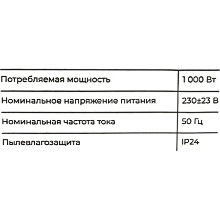 Электрический конвектор Gigant GCEX-1 MT