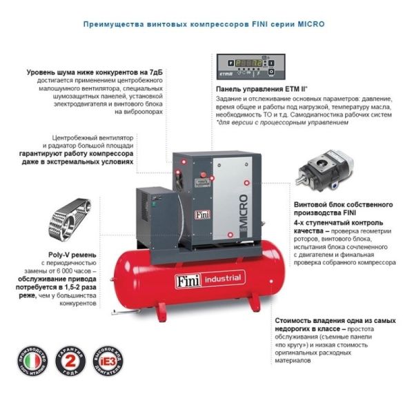 FINI MICRO 4.0 Винтовой компрессор на ресивере 200л.