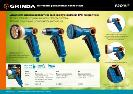 GRINDA X-S, с регулятором напора, душевой, 4 режима, курок спереди, двухкомпонентный, поливочный пистолет, PROLine (429165)