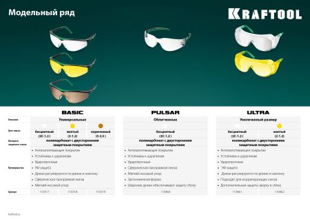 KRAFTOOL BASIC прозрачные защитные очки, открытые, защита от царапин и запотевания, UV 380, оптический класс 1 (110317)