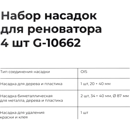 Набор насадок для реноватора Gigant G-10662