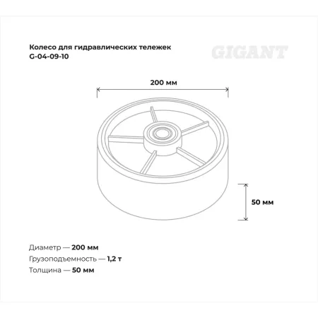 Колесо для гидравлических тележек Gigant G-04-09-10