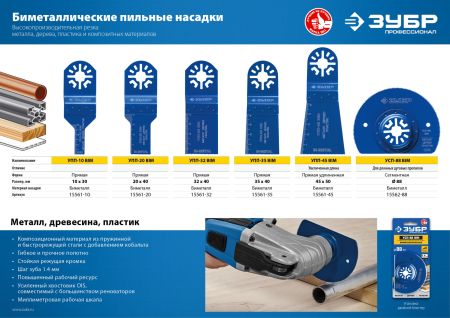ЗУБР УПП-32 BIM UniLock, 32 x 40 мм, OIS-хвост., насадка универсальная прямая пильная, Профессионал (15561-32)