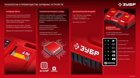 ЗУБР 20 В, 2.0 А·ч, аккумулятор LMS (АКБ-20-2)