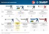 ЗУБР 310 мл, закрытый, пистолет для герметика, Профессионал (06633-31)