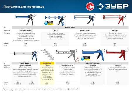 ЗУБР 310 мл, закрытый, пистолет для герметика, Профессионал (06633-31)