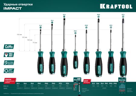 KRAFTOOL IMPACT PZ 2, сквозной стержень Cr-Mo, Ударная отвертка (250035-2)