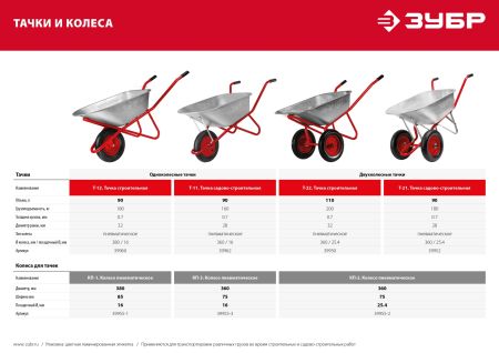 ЗУБР Т-12, 90 л, 180 кг, одноколесная, пневматическое колесо, строительная тачка (39960)
