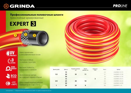 GRINDA EXPERT 3, 1″, 25 м, 25 атм, трёхслойный, армированный, поливочный шланг, PROLine (8-429005-1-25)