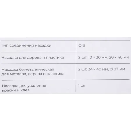 Набор насадок для реноватора Gigant G-10663