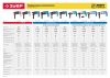 ЗУБР 30 мм, 900 Вт, перфоратор SDS Plus, Профессионал (ЗП-30-900 К)