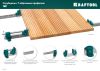 KRAFTOOL TBC/5 1330/55 мм, струбцина с Т-образным профилем (вайма) (32303-5)