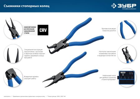 ЗУБР 180 мм, прямые губки, внешний съемник стопорных колец, Профессионал (22821-3)
