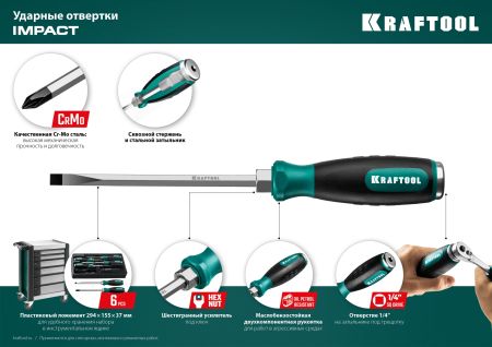 KRAFTOOL IMPACT PZ 2, сквозной стержень Cr-Mo, Ударная отвертка (250035-2)