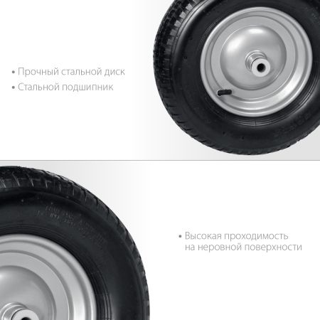 GRINDA WP-20, 4″х380мм, для тачек (арт. 422401, 422406, 422408), стальной диск, подшипник 20мм, пневматическое колесо для тачки, PROLine (422409)